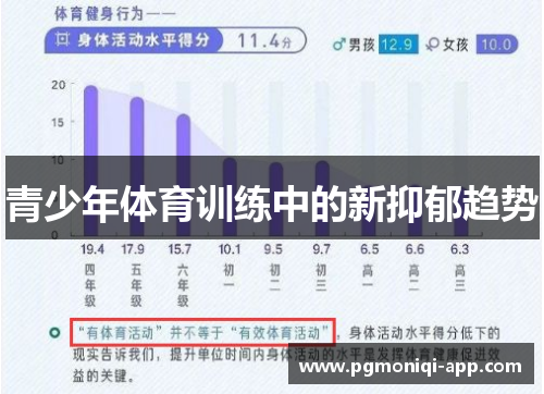 青少年体育训练中的新抑郁趋势